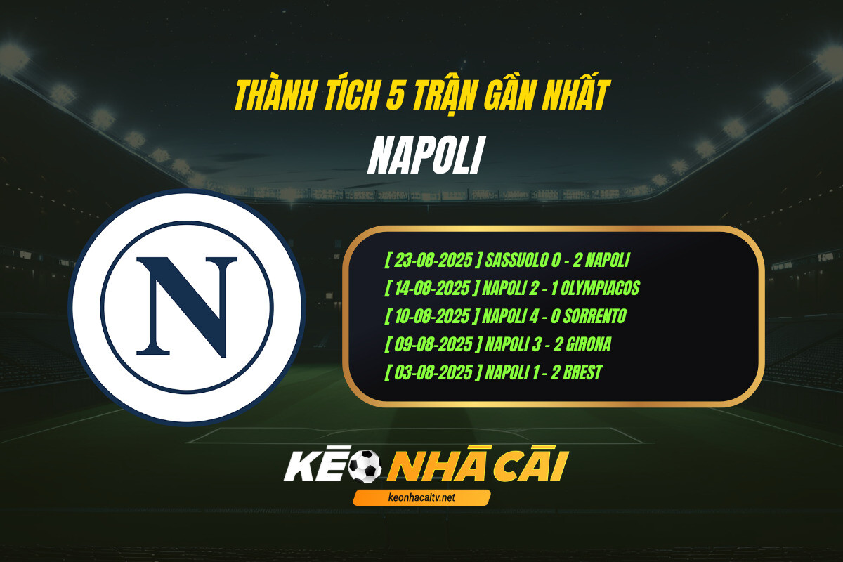 Thanh Tich 5 Tran Gan Nhat Napoli Keo Nha Cai Thành Tích 5 Trận Gần Nhất - Napoli - Kèo Nhà Cái