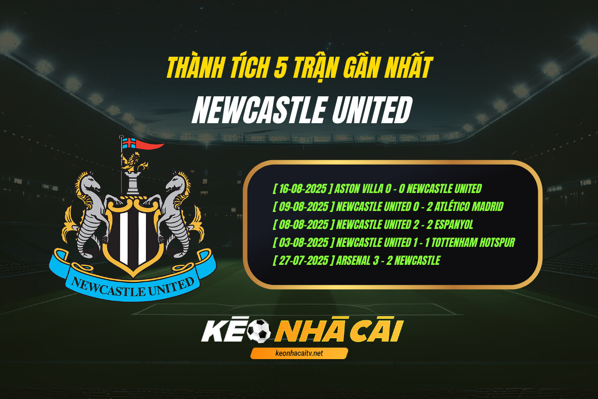 Thanh Tich 5 Tran Gan Nhat Newcastle United 2 Thành Tích 5 Trận Gần Nhất Newcastle United