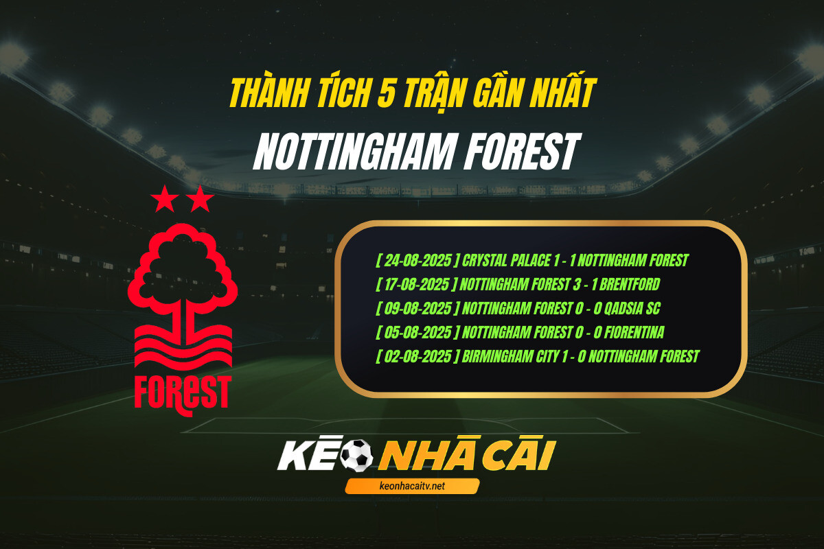 Thanh Tich 5 Tran Gan Nhat Nottingham Forest Keo Nha Cai Thành Tích 5 Trận Gần Nhất - Nottingham Forest - Kèo Nhà Cái