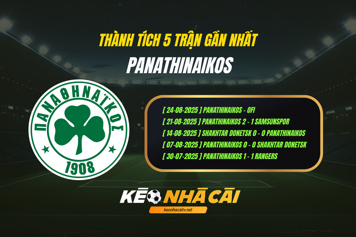 Thanh Tich 5 Tran Gan Nhat Panathinaikos Keo Nha Cai Thành Tích 5 Trận Gần Nhất - Panathinaikos - Keo Nha Cai