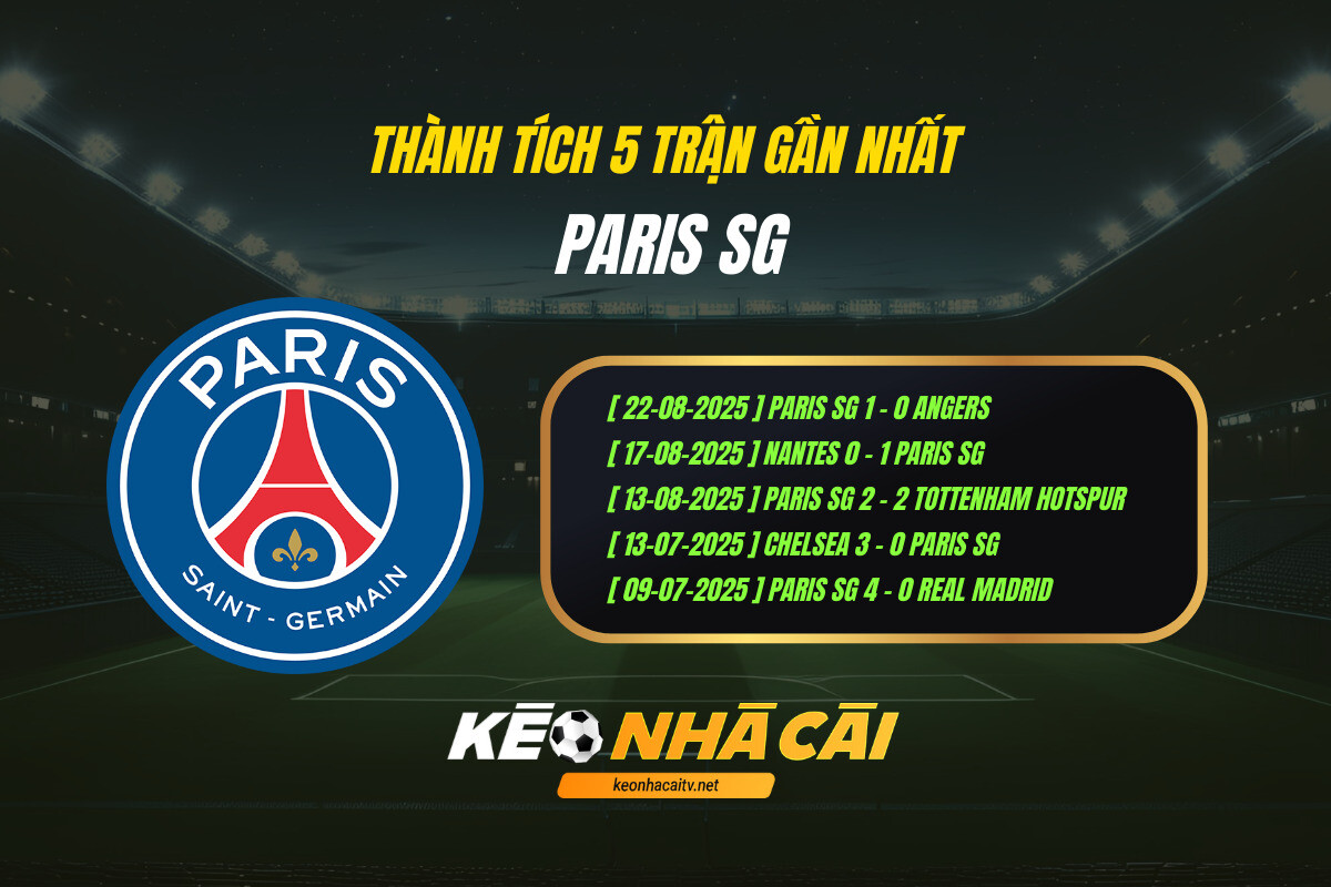 Thanh Tich 5 Tran Gan Nhat Paris Sg Keo Nha Cai Thành Tích 5 Trận Gần Nhất - Paris Sg - Keo Nha Cai