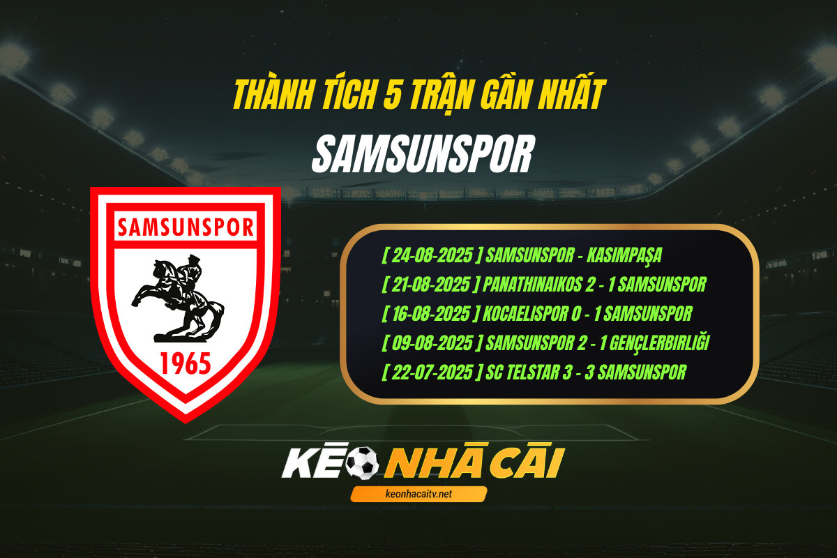 Thanh Tich 5 Tran Gan Nhat Samsunspor Keo Nha Cai Thành Tích 5 Trận Gần Nhất - Samsunspor - Kèo Nhà Cái