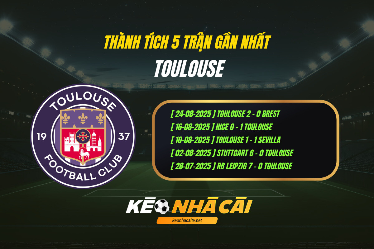 Thanh Tich 5 Tran Gan Nhat Toulouse Keo Nha Cai Thành Tích 5 Trận Gần Nhất - Toulouse - Kèo Nhà Cái