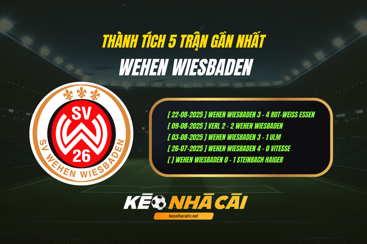 Thanh Tich 5 Tran Gan Nhat Wehen Wiesbaden Thành Tích 5 Trận Gần Nhất Wehen Wiesbaden
