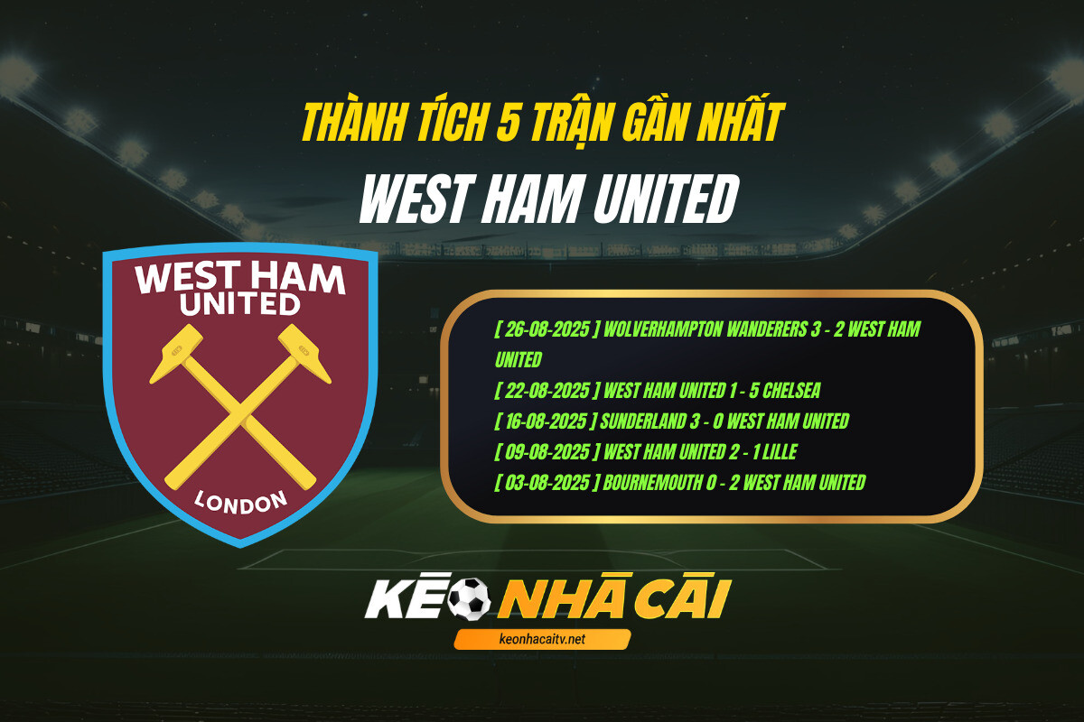 Thanh Tich 5 Tran Gan Nhat West Ham United Keo Nha Cai Thành Tích 5 Trận Gần Nhất - West Ham United - Keo Nha Cai