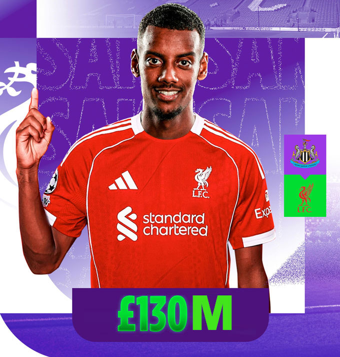 Isak Pha Ky Luc Chuyen Nhuong Premier League Khi Roi Newcastle De Gia Nhap Liverpool Voi Gia 130 Trieu Bang Isak Phá Kỷ Lục Chuyển Nhượng Premier League Khi Rời Newcastle Để Gia Nhập Liverpool Với Giá 130 Triệu Bảng