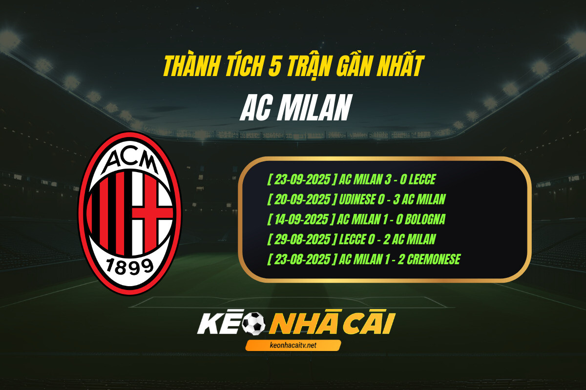 Thanh Tich 5 Tran Gan Nhat Ac Milan Keo Nha Cai 2 Thành Tích 5 Trận Gần Nhất Ac Milan Kèo Nhà Cái