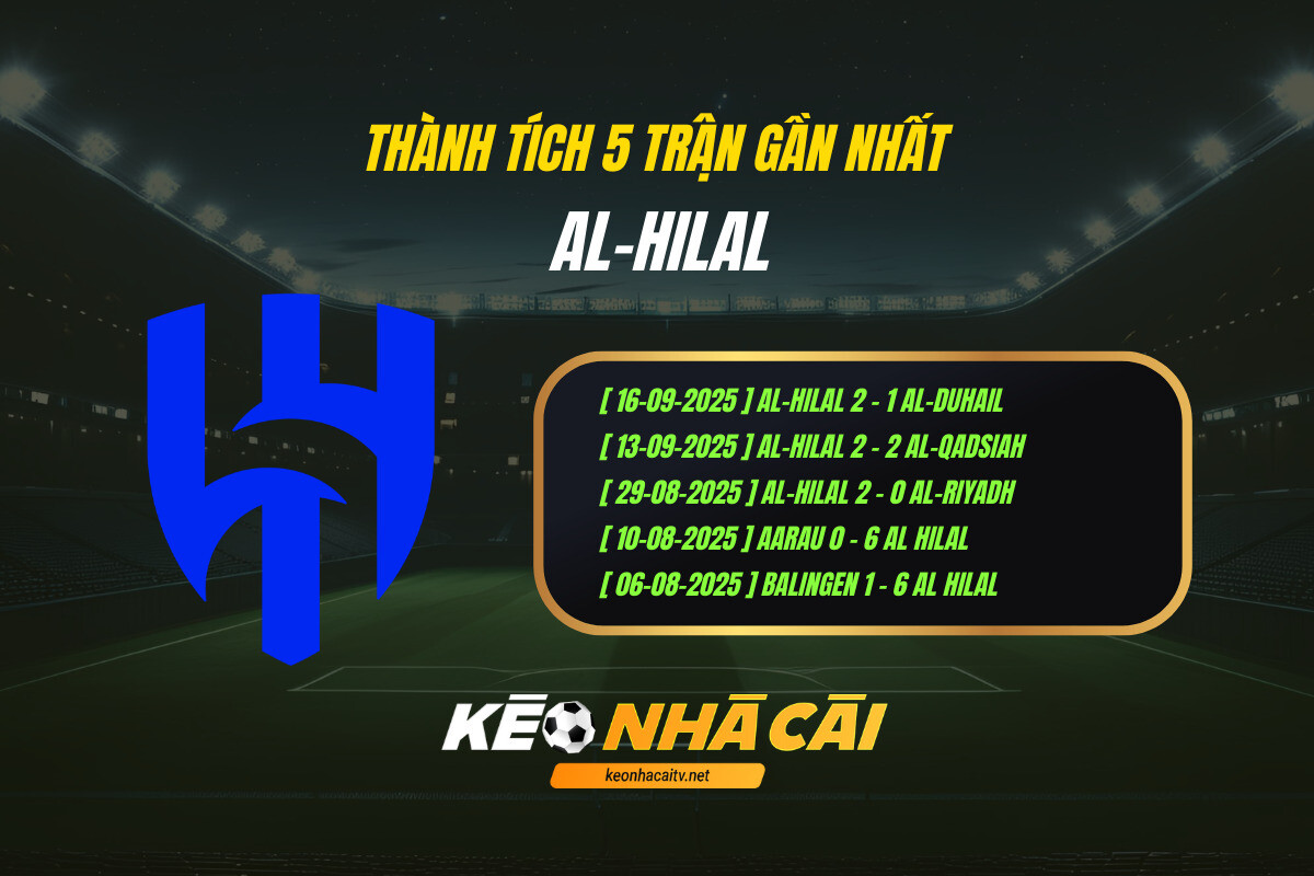 Thanh Tich 5 Tran Gan Nhat Al Hilal Keo Nha Cai Thành Tích 5 Trận Gần Nhất Al Hilal Keo Nha Cai
