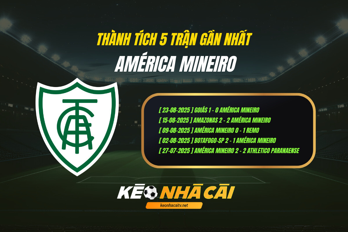 Thanh Tich 5 Tran Gan Nhat America Mineiro Keo Nha Cai Thành Tích 5 Trận Gần Nhất - America Mineiro - Kèo Nhà Cái