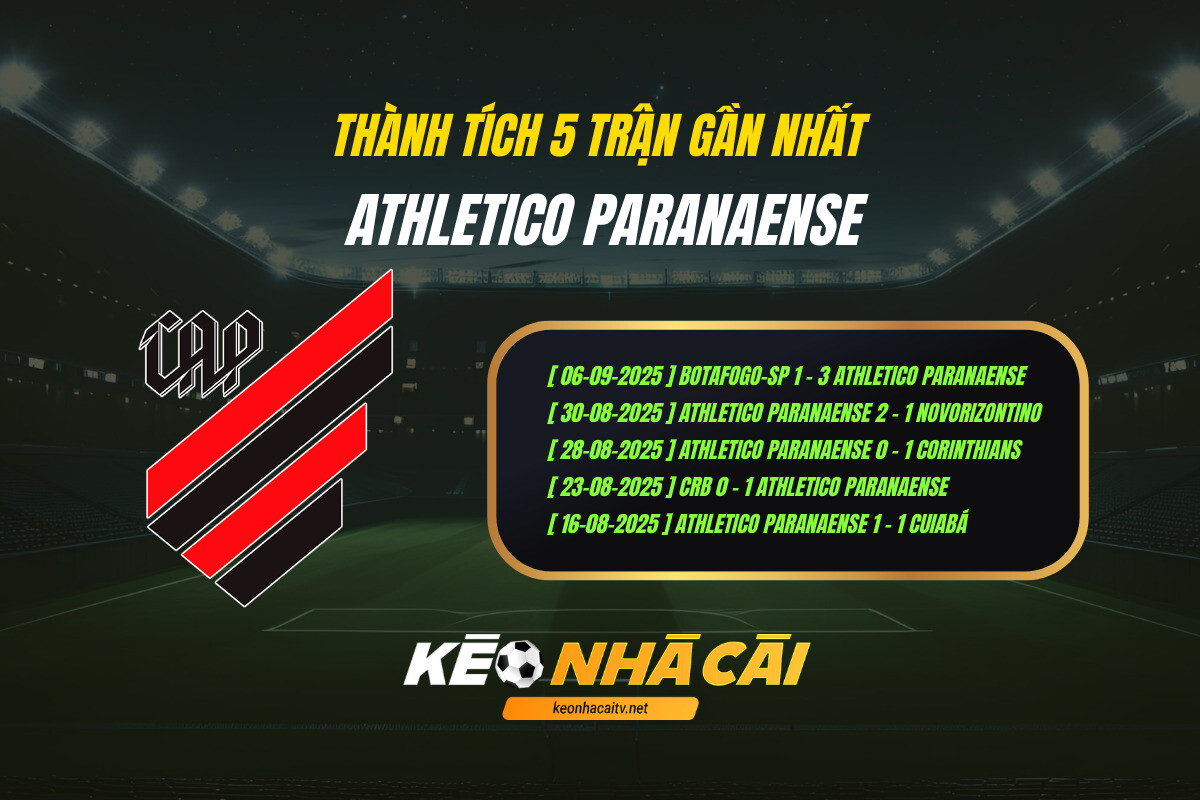 Thành Tích 5 Trận Gần Nhất Athletico Paranaense Keo Nha Cai