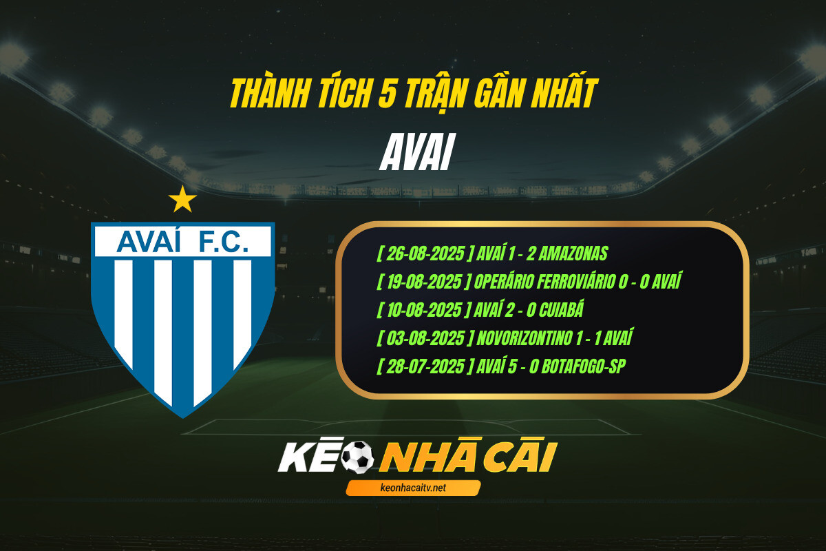 Thanh Tich 5 Tran Gan Nhat Avai Keo Nha Cai Thành Tích 5 Trận Gần Nhất - Avai - Keo Nha Cai
