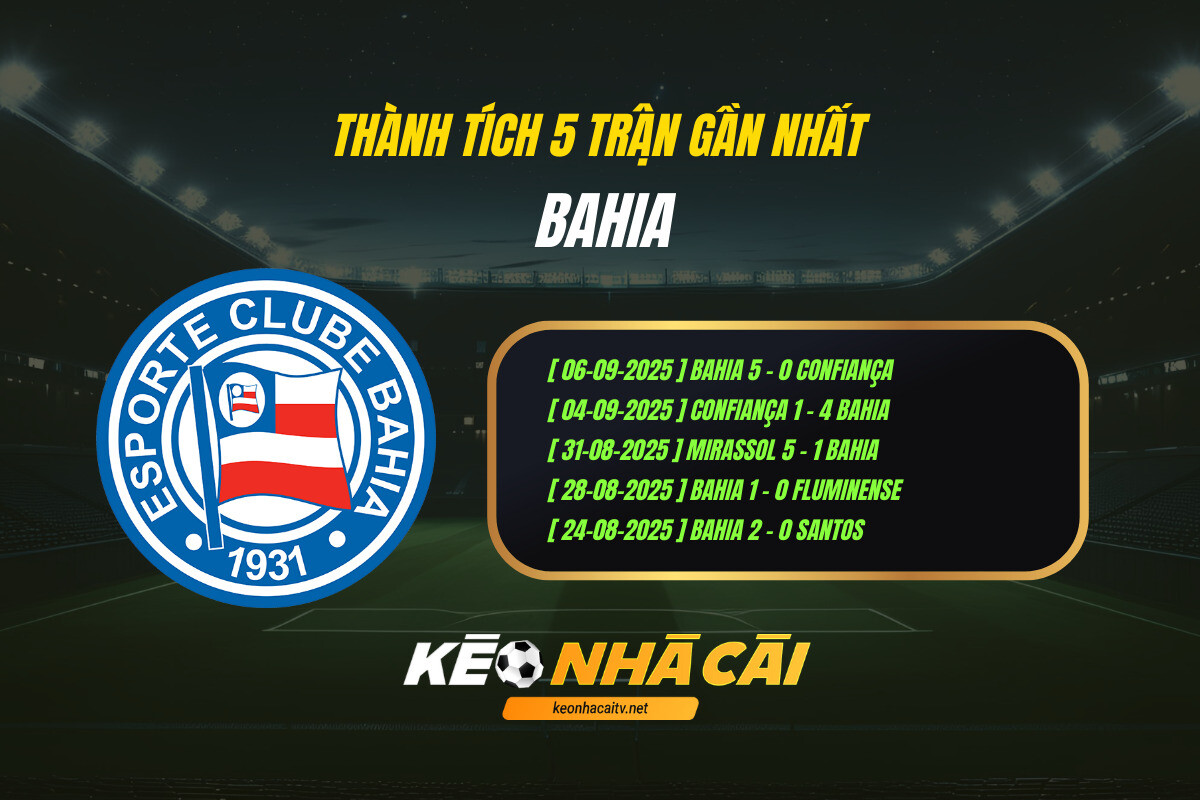 Thanh Tich 5 Tran Gan Nhat Bahia Keo Nha Cai Thành Tích 5 Trận Gần Nhất Bahia Keo Nha Cai