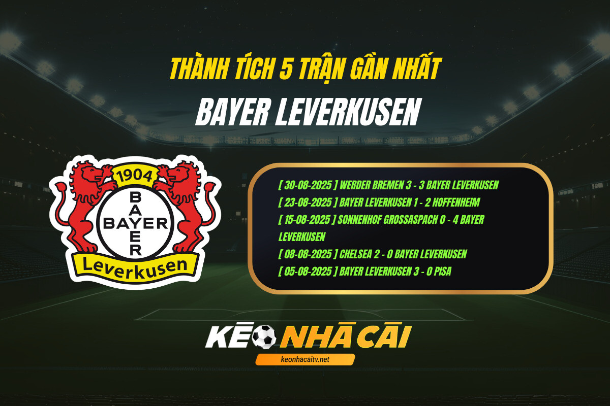 Thanh Tich 5 Tran Gan Nhat Bayer Leverkusen Keo Nha Cai Thành Tích 5 Trận Gần Nhất Bayer Leverkusen Kèo Nhà Cái