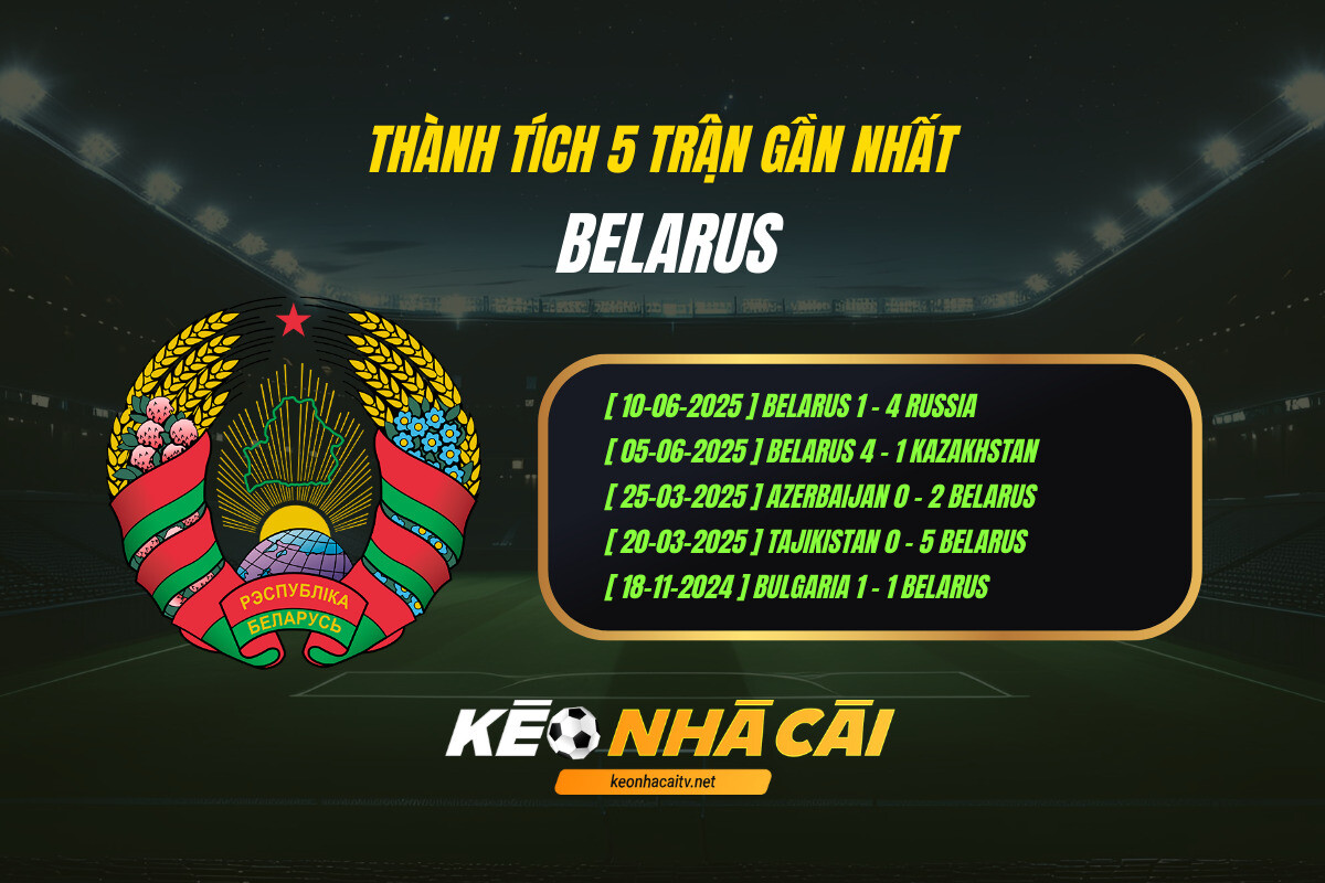 Thanh Tich 5 Tran Gan Nhat Belarus Keo Nha Cai Thành Tích 5 Trận Gần Nhất - Belarus - Keo Nha Cai