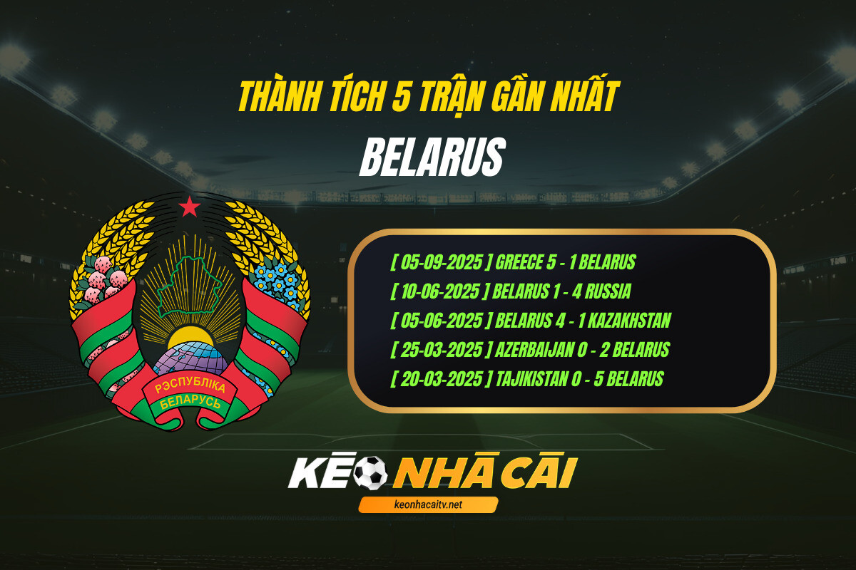 Thanh Tich 5 Tran Gan Nhat Belarus Keo Nha Cai 1 Thành Tích 5 Trận Gần Nhất Belarus Kèo Nhà Cái