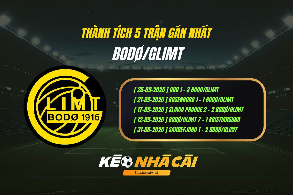 Thanh Tich 5 Tran Gan Nhat Bodo Glimt Keo Nha Cai 1 Thành Tích 5 Trận Gần Nhất Bodo Glimt Kèo Nhà Cái