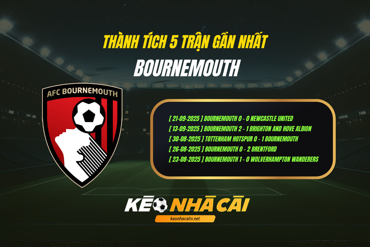 Thanh Tich 5 Tran Gan Nhat Bournemouth Keo Nha Cai 2 Thành Tích 5 Trận Gần Nhất Bournemouth Keo Nha Cai