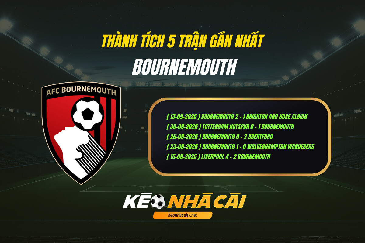 Thanh Tich 5 Tran Gan Nhat Bournemouth Keo Nha Cai 1 Thành Tích 5 Trận Gần Nhất Bournemouth Kèo Nhà Cái