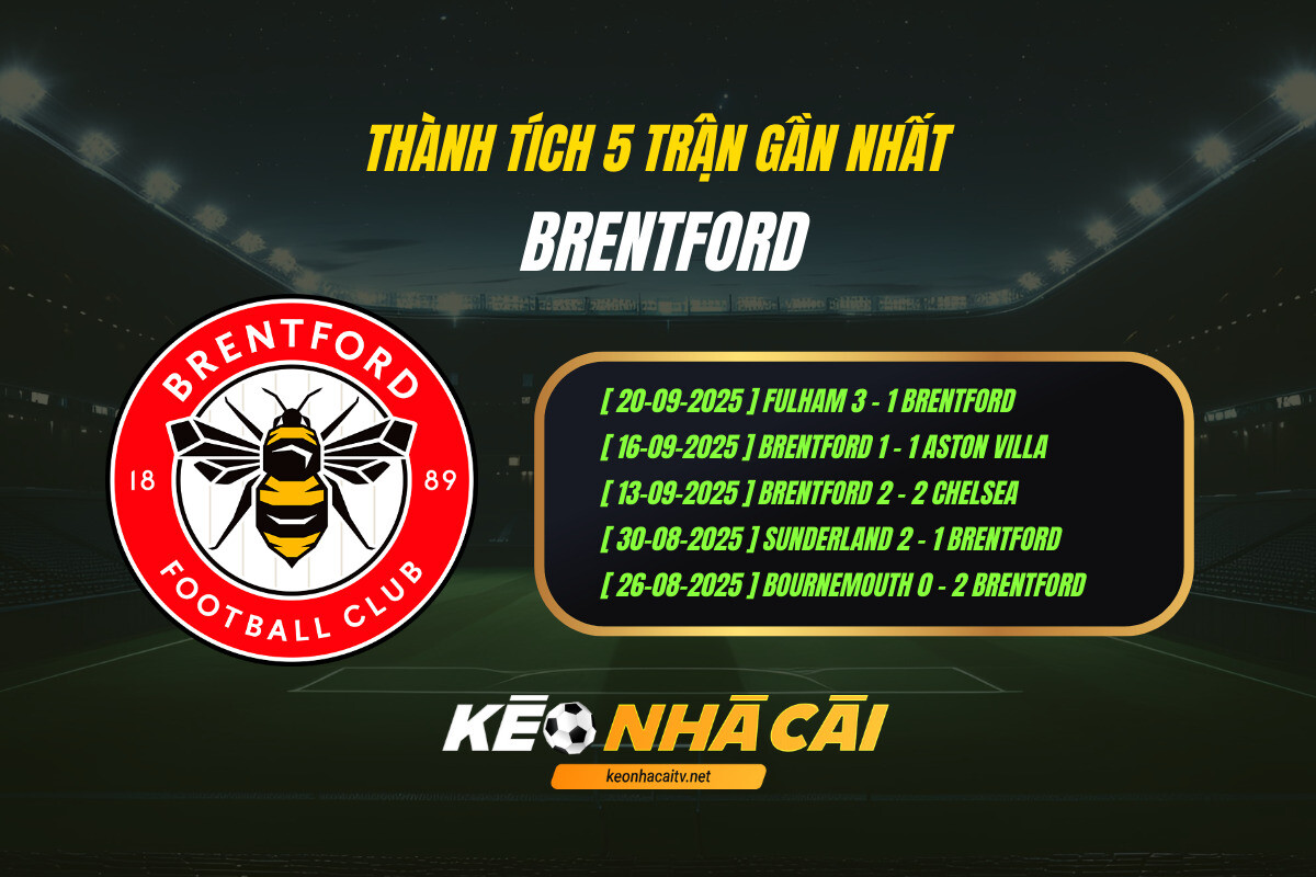 Thành Tích 5 Trận Gần Nhất Brentford Kèo Nhà Cái
