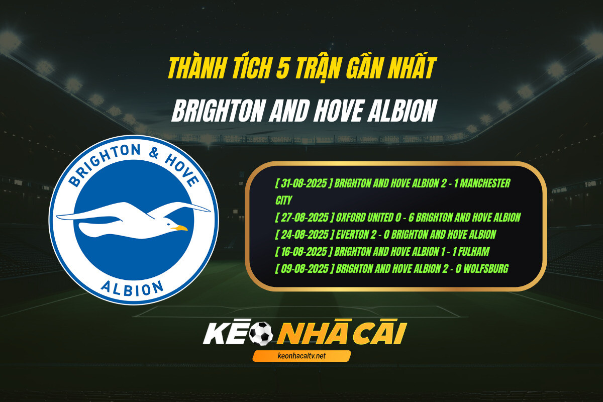 Thanh Tich 5 Tran Gan Nhat Brighton And Hove Albion Keo Nha Cai Thành Tích 5 Trận Gần Nhất Brighton And Hove Albion Keo Nha Cai