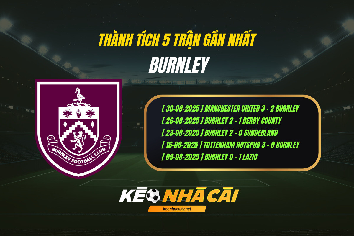 Thanh Tich 5 Tran Gan Nhat Burnley Keo Nha Cai Thành Tích 5 Trận Gần Nhất Burnley Kèo Nhà Cái