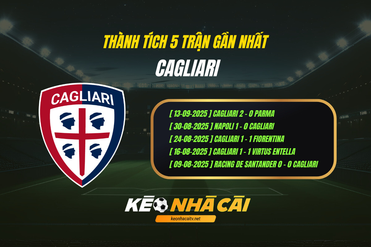 Thanh Tich 5 Tran Gan Nhat Cagliari Keo Nha Cai Thành Tích 5 Trận Gần Nhất Cagliari Keo Nha Cai