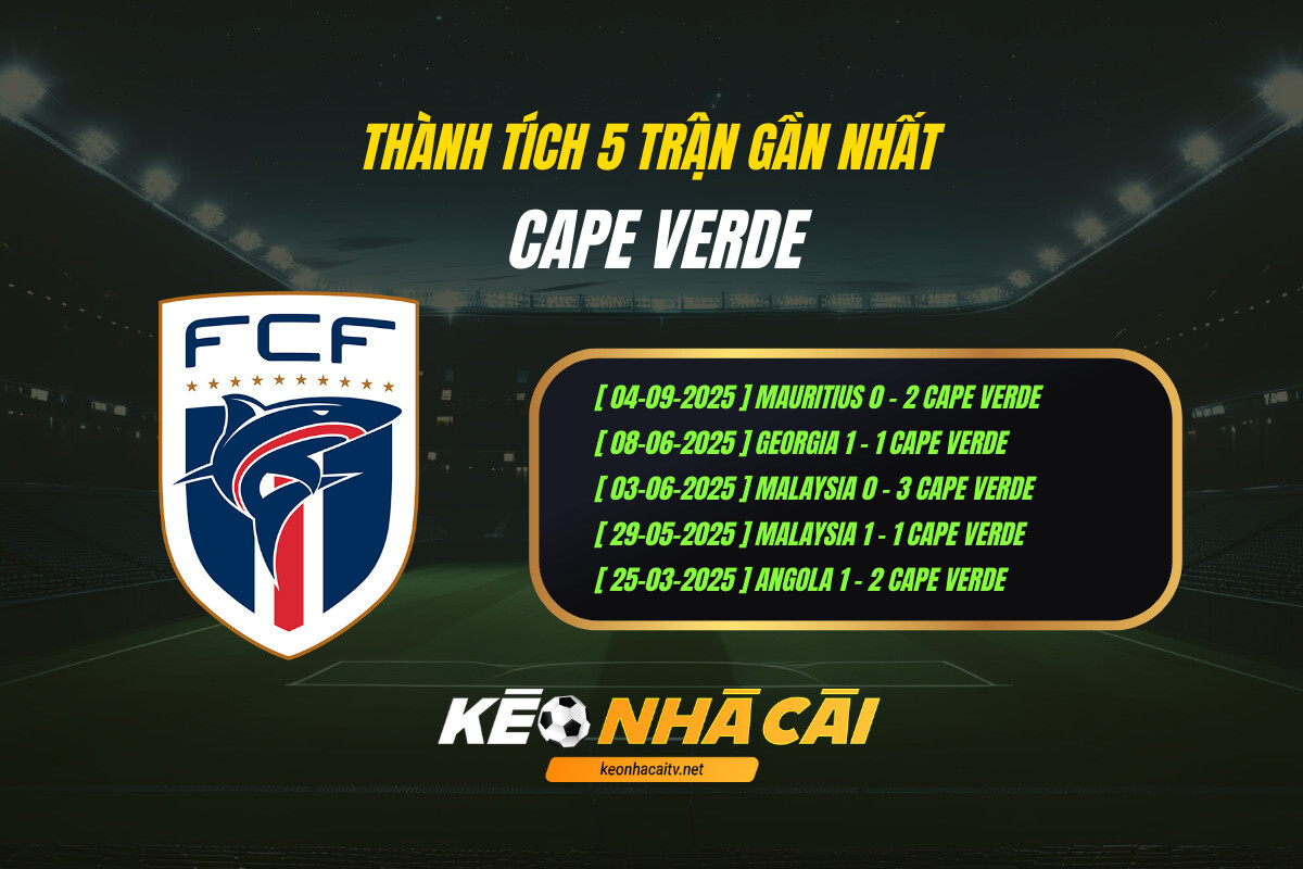 Thanh Tich 5 Tran Gan Nhat Cape Verde Keo Nha Cai Thành Tích 5 Trận Gần Nhất Cape Verde Kèo Nhà Cái