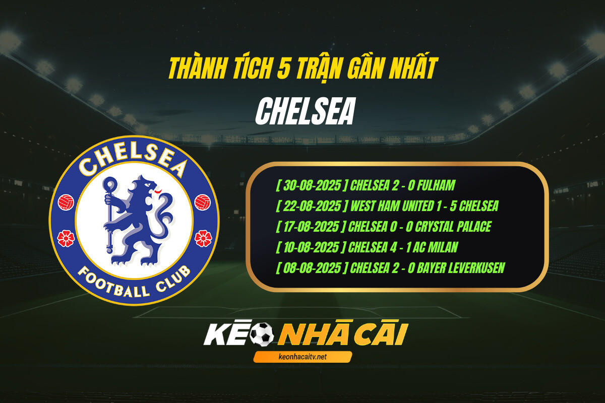 Thanh Tich 5 Tran Gan Nhat Chelsea Keo Nha Cai Thành Tích 5 Trận Gần Nhất Chelsea Keo Nha Cai