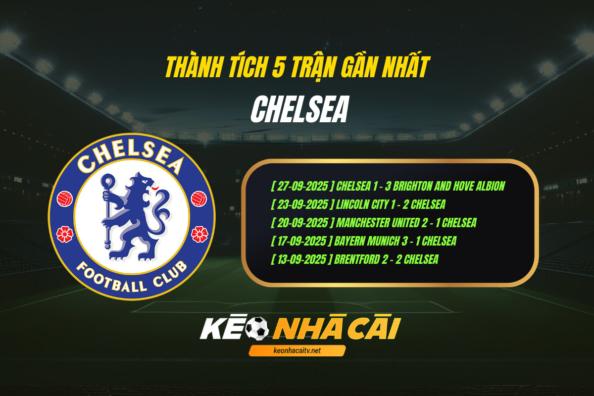 Thanh Tich 5 Tran Gan Nhat Chelsea Keo Nha Cai 2 Thành Tích 5 Trận Gần Nhất Chelsea Kèo Nhà Cái