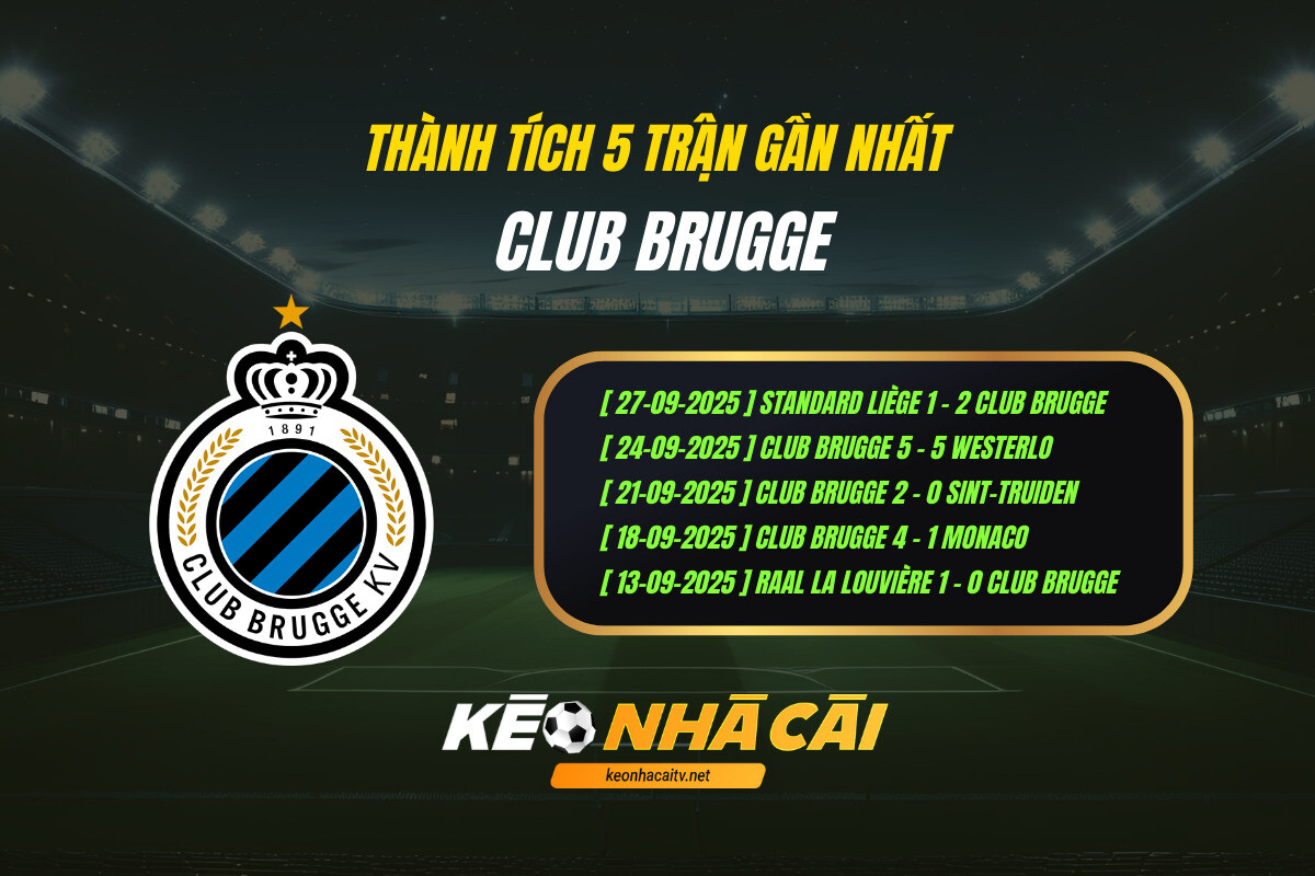Thanh Tich 5 Tran Gan Nhat Club Brugge Keo Nha Cai Thành Tích 5 Trận Gần Nhất Club Brugge Keo Nha Cai