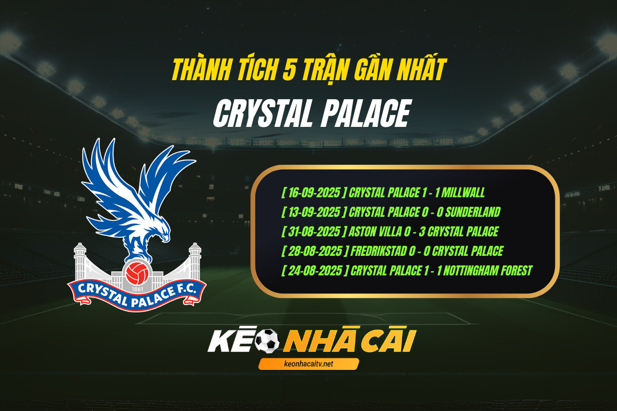 Thanh Tich 5 Tran Gan Nhat Crystal Palace Keo Nha Cai 1 Thành Tích 5 Trận Gần Nhất Crystal Palace Keo Nha Cai
