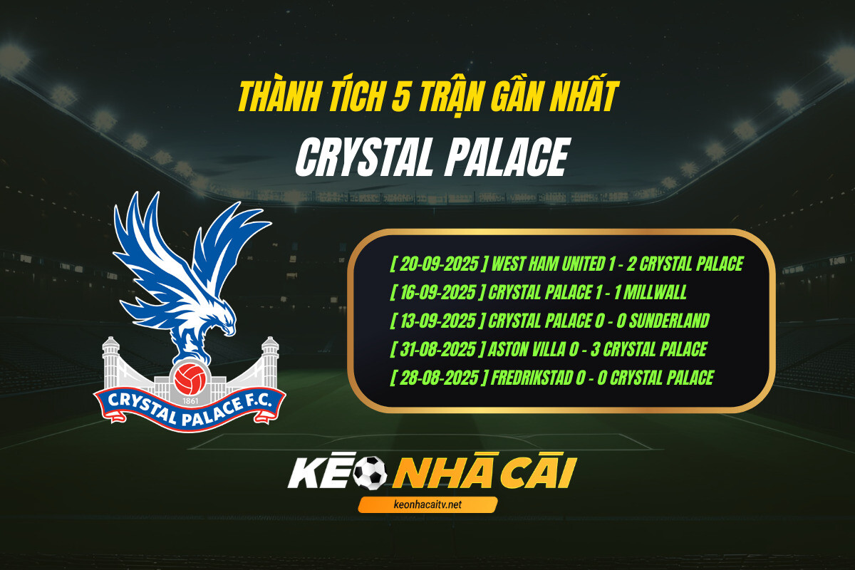 Thanh Tich 5 Tran Gan Nhat Crystal Palace Keo Nha Cai 2 Thành Tích 5 Trận Gần Nhất Crystal Palace Kèo Nhà Cái