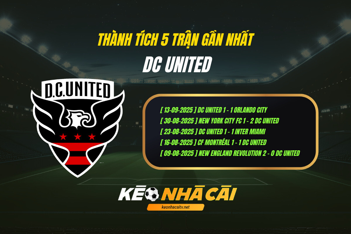 Thanh Tich 5 Tran Gan Nhat Dc United Keo Nha Cai Thành Tích 5 Trận Gần Nhất Dc United Keo Nha Cai