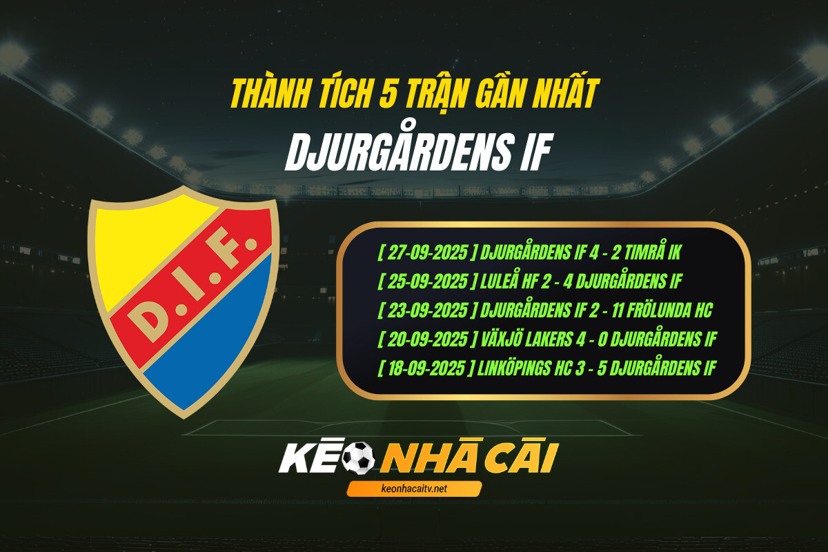 Thanh Tich 5 Tran Gan Nhat Djurgardens If Keo Nha Cai Thành Tích 5 Trận Gần Nhất Djurgardens If Kèo Nhà Cái