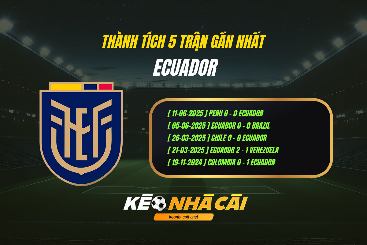 Thanh Tich 5 Tran Gan Nhat Ecuador Keo Nha Cai Thành Tích 5 Trận Gần Nhất - Ecuador - Keo Nha Cai