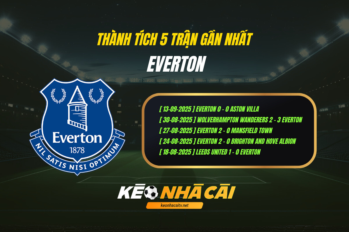 Thanh Tich 5 Tran Gan Nhat Everton Keo Nha Cai 1 Thành Tích 5 Trận Gần Nhất Everton Keo Nha Cai