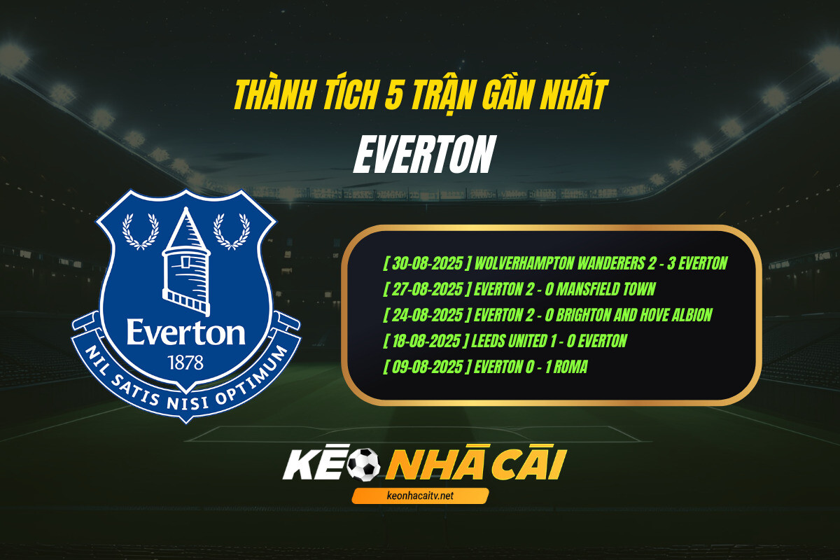 Thanh Tich 5 Tran Gan Nhat Everton Keo Nha Cai Thành Tích 5 Trận Gần Nhất Everton Kèo Nhà Cái