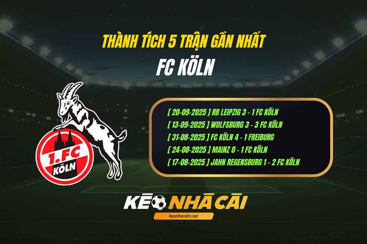 Thanh Tich 5 Tran Gan Nhat Fc Koln Keo Nha Cai Thành Tích 5 Trận Gần Nhất Fc Koln Kèo Nhà Cái