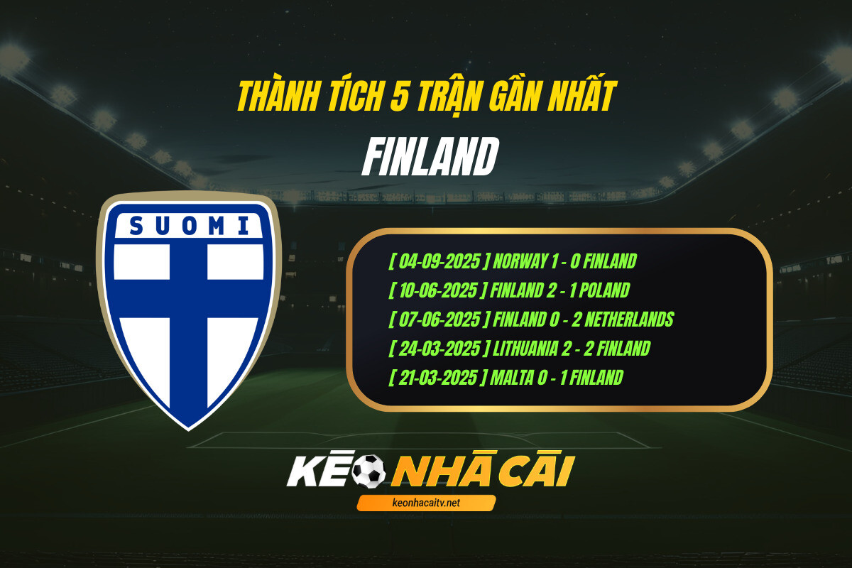 Thanh Tich 5 Tran Gan Nhat Finland Keo Nha Cai Thành Tích 5 Trận Gần Nhất Finland Keo Nha Cai