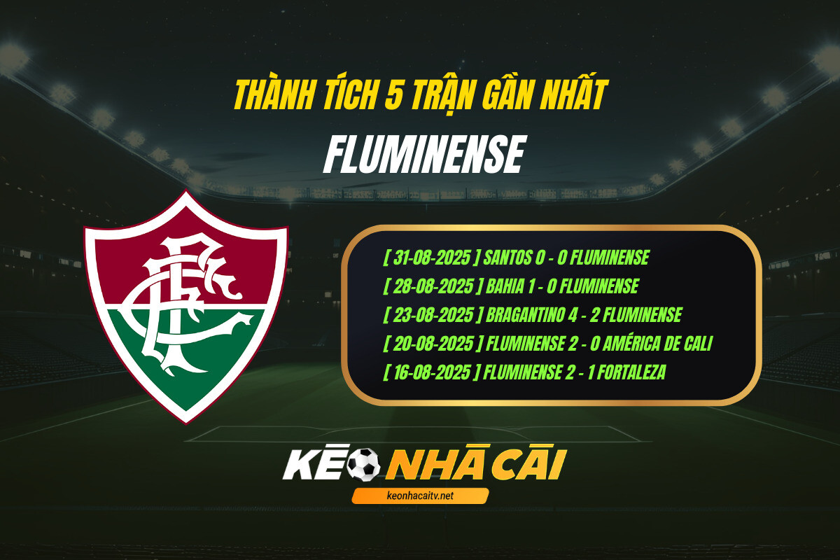 Thanh Tich 5 Tran Gan Nhat Fluminense Keo Nha Cai Thành Tích 5 Trận Gần Nhất Fluminense Kèo Nhà Cái