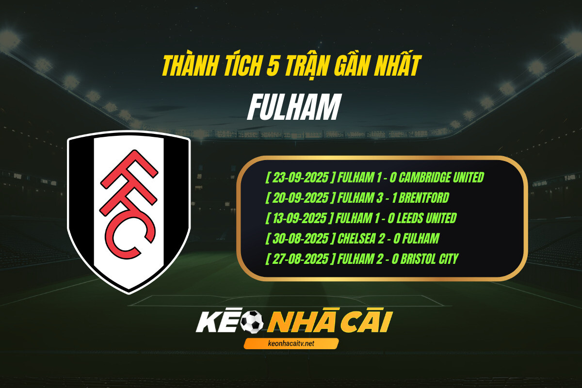 Thanh Tich 5 Tran Gan Nhat Fulham Keo Nha Cai 2 Thành Tích 5 Trận Gần Nhất Fulham Keo Nha Cai