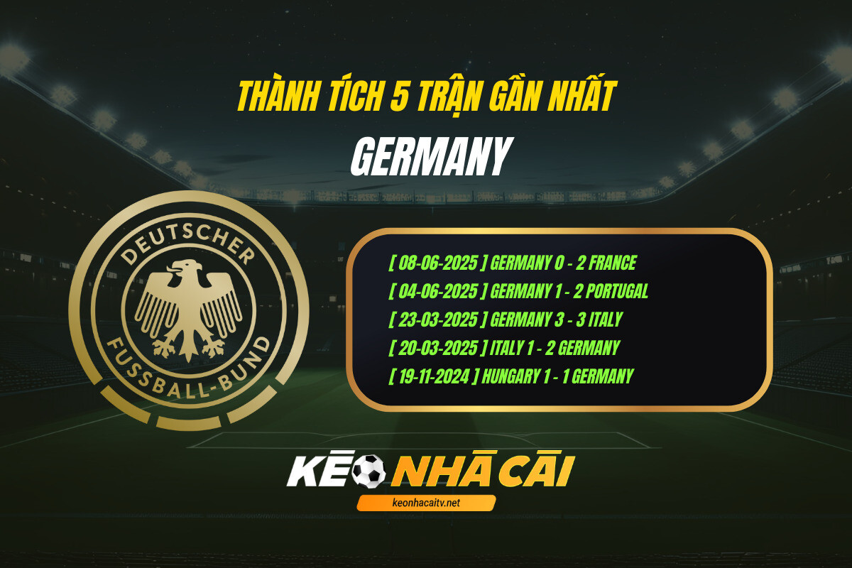 Thanh Tich 5 Tran Gan Nhat Germany Keo Nha Cai Thành Tích 5 Trận Gần Nhất - Germany - Keo Nha Cai