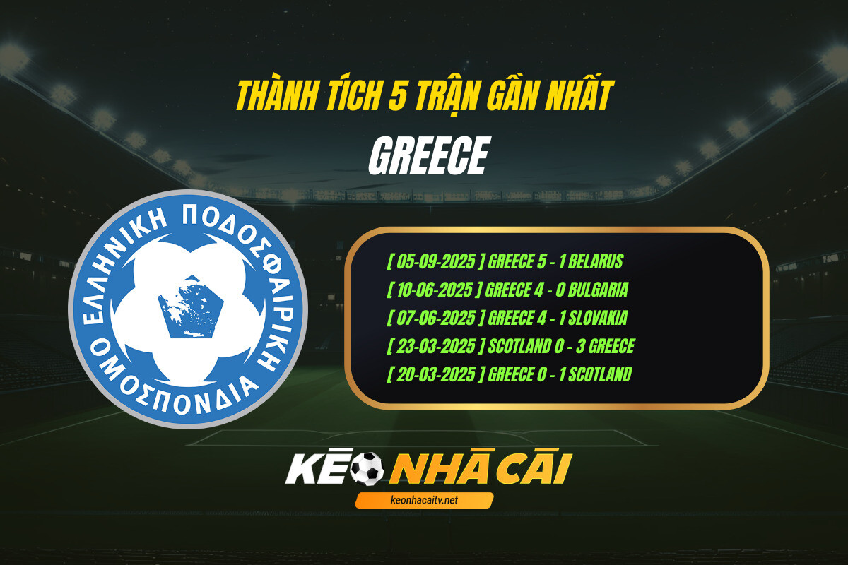Thanh Tich 5 Tran Gan Nhat Greece Keo Nha Cai 1 Thành Tích 5 Trận Gần Nhất Greece Kèo Nhà Cái (1)
