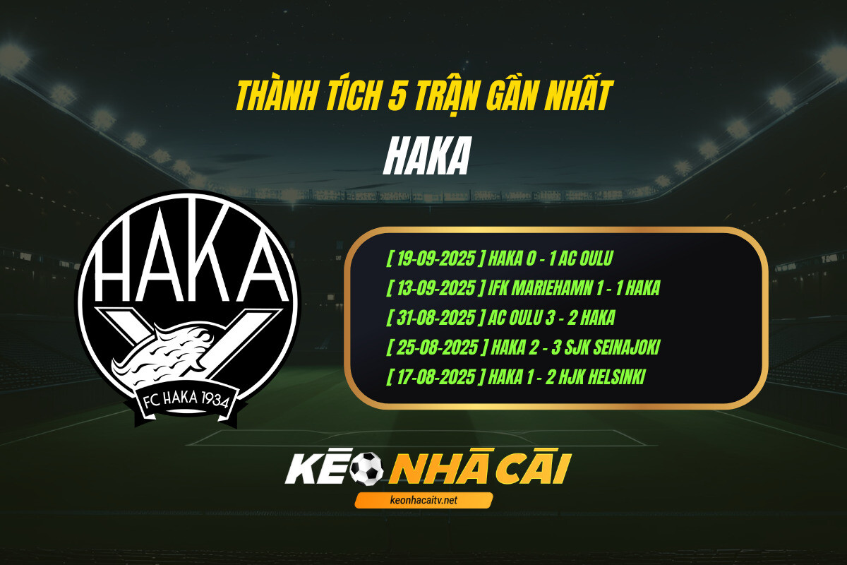 Thanh Tich 5 Tran Gan Nhat Haka Keo Nha Cai Thành Tích 5 Trận Gần Nhất Haka Keo Nha Cai