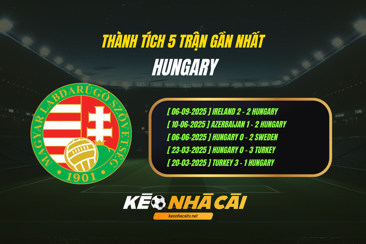 Thanh Tich 5 Tran Gan Nhat Hungary Keo Nha Cai Thành Tích 5 Trận Gần Nhất Hungary Kèo Nhà Cái