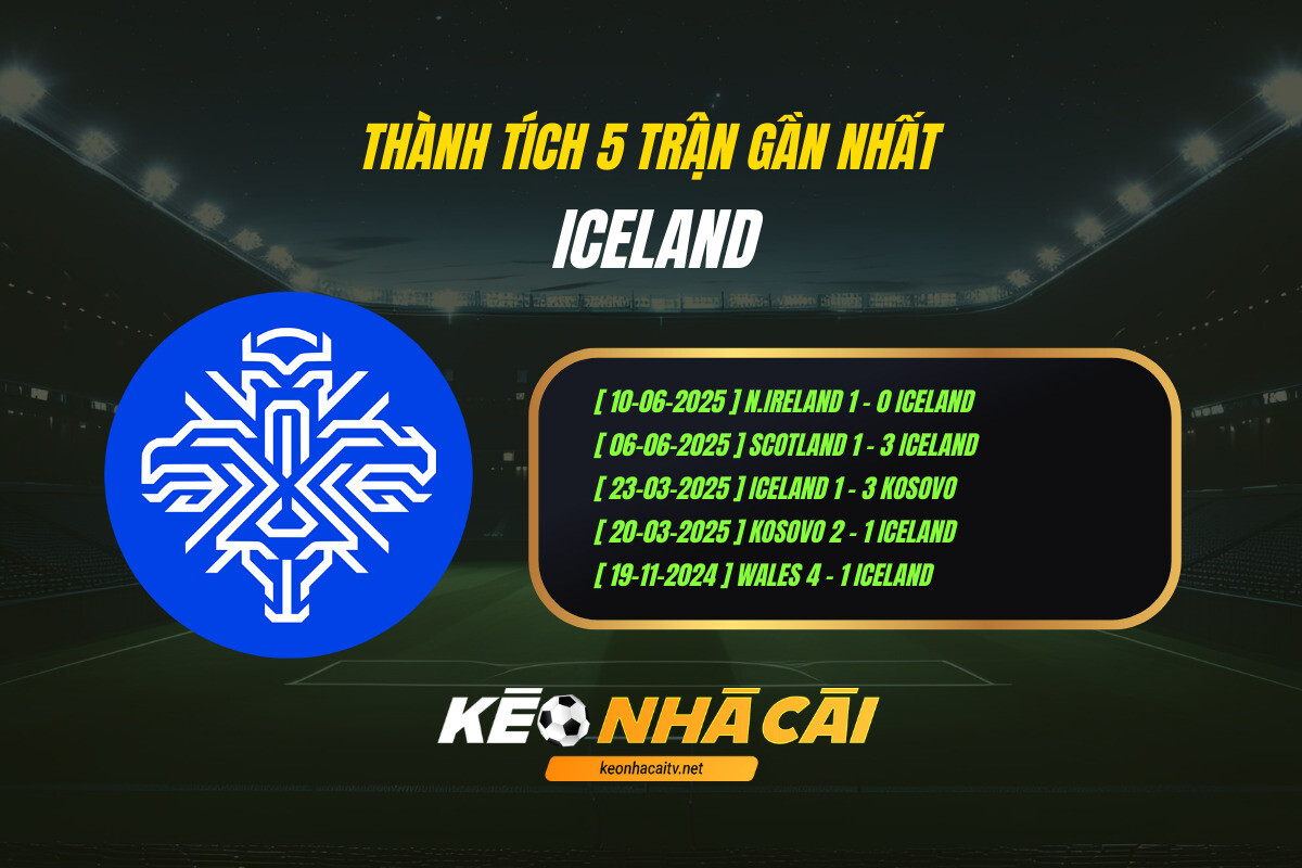 Thanh Tich 5 Tran Gan Nhat Iceland Keo Nha Cai Thành Tích 5 Trận Gần Nhất - Iceland - Kèo Nhà Cái