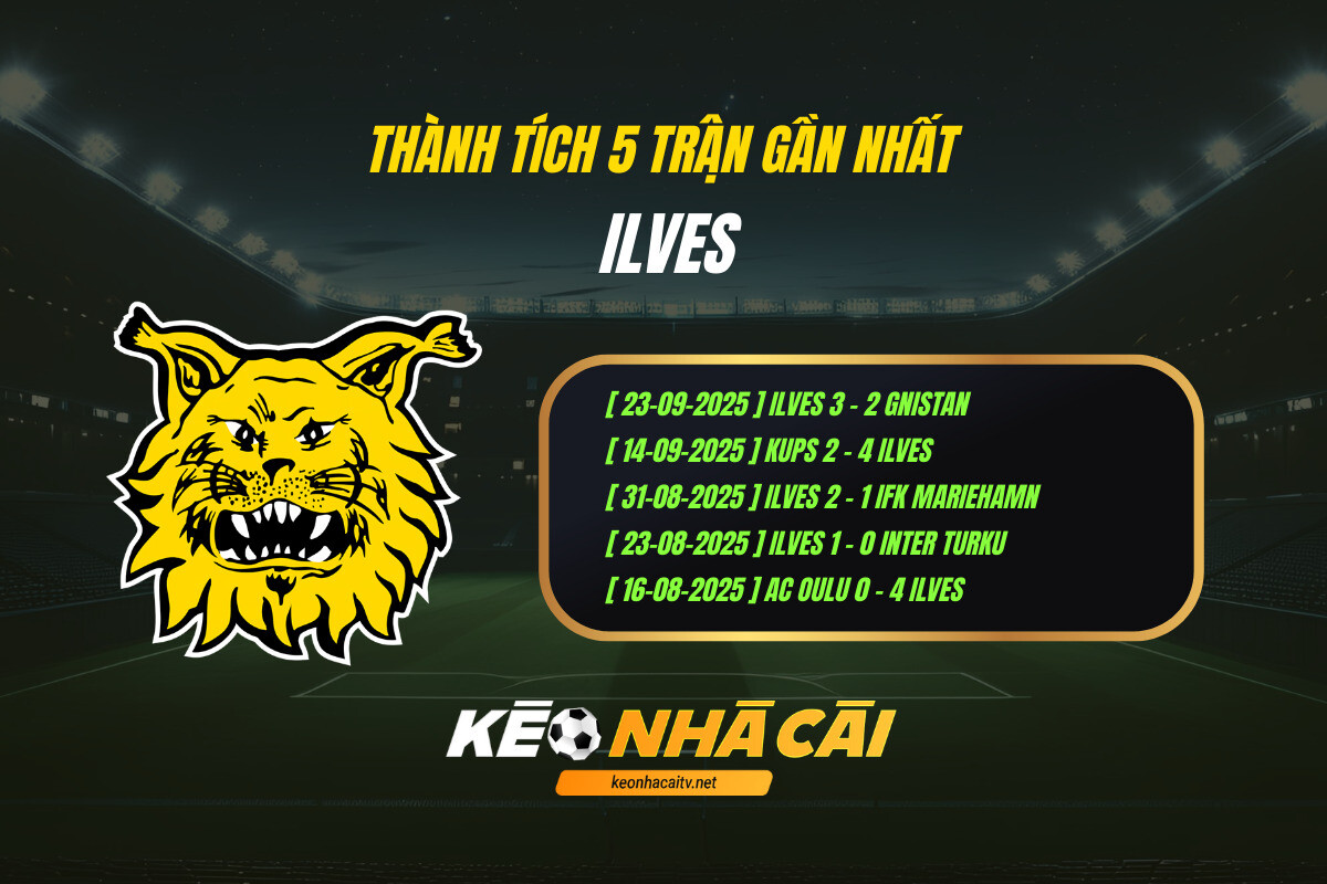 Thanh Tich 5 Tran Gan Nhat Ilves Keo Nha Cai Thành Tích 5 Trận Gần Nhất Ilves Keo Nha Cai