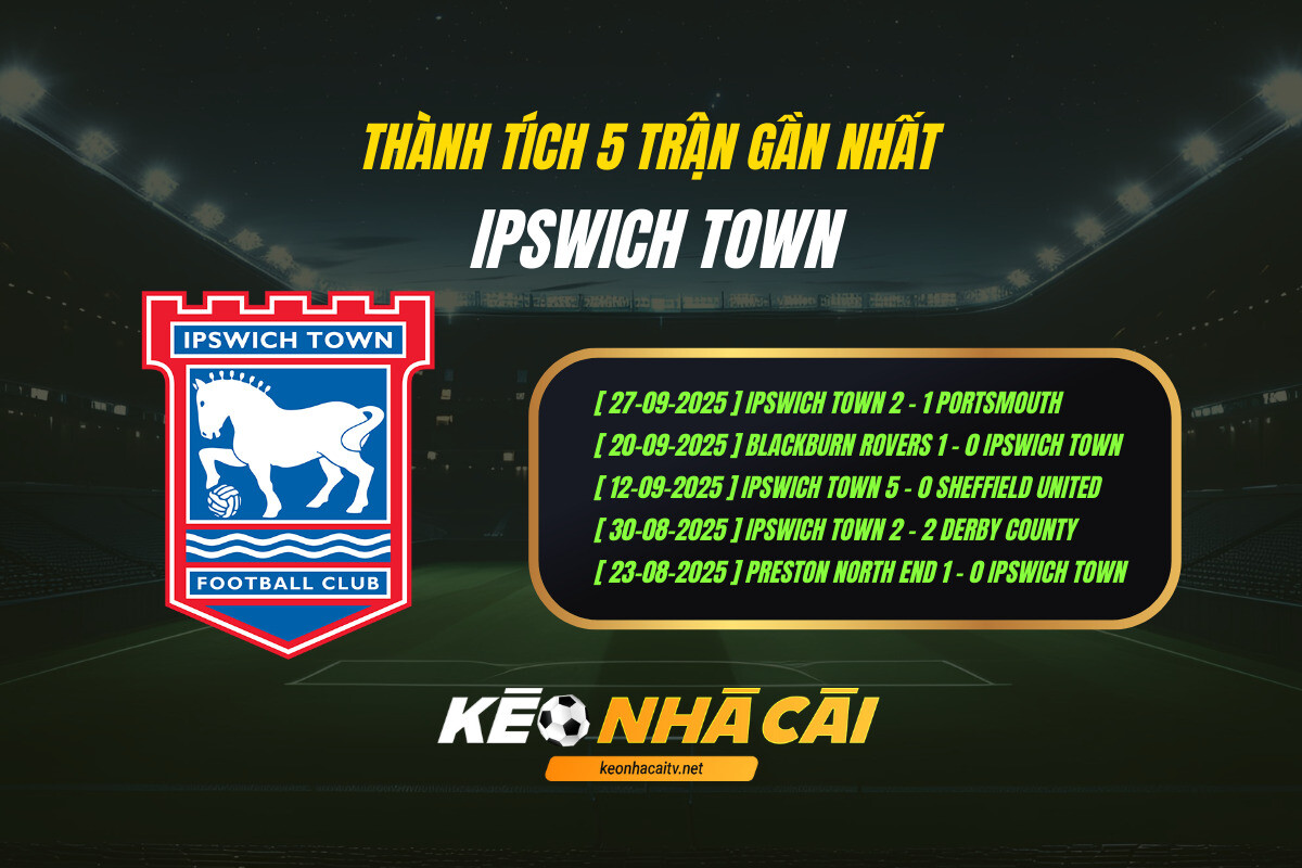 Thanh Tich 5 Tran Gan Nhat Ipswich Town Keo Nha Cai 1 Thành Tích 5 Trận Gần Nhất Ipswich Town Keo Nha Cai