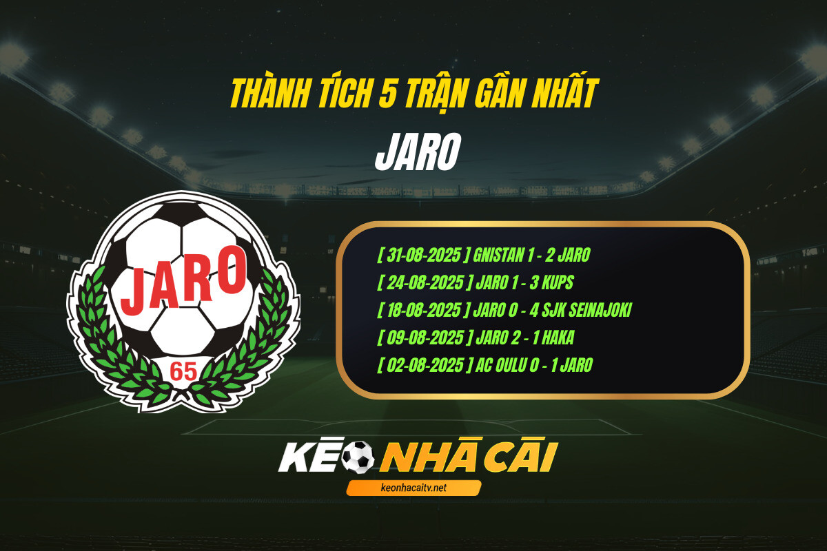 Thanh Tich 5 Tran Gan Nhat Jaro Keo Nha Cai Thành Tích 5 Trận Gần Nhất Jaro Keo Nha Cai