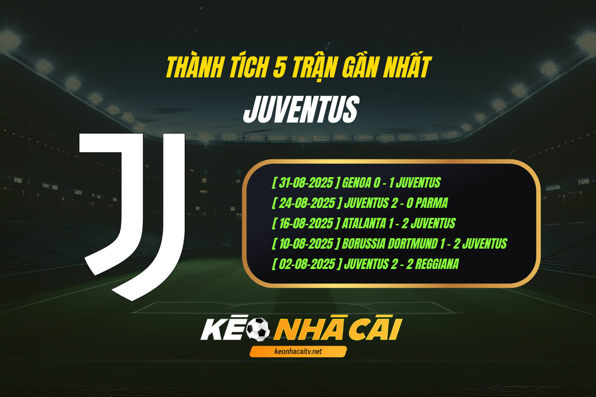 Thanh Tich 5 Tran Gan Nhat Juventus Keo Nha Cai Thành Tích 5 Trận Gần Nhất Juventus Kèo Nhà Cái
